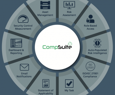 CompSuite Key Features