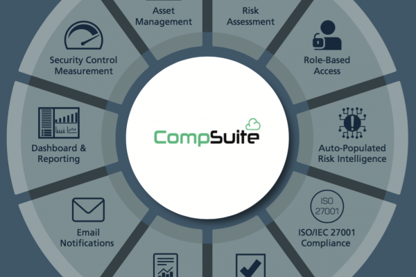 CompSuite Key Features