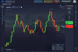 Pocket Option Telegram Signals The Key to Successful Trading Pocket Option Telegram Signals The Key to Successful Trading