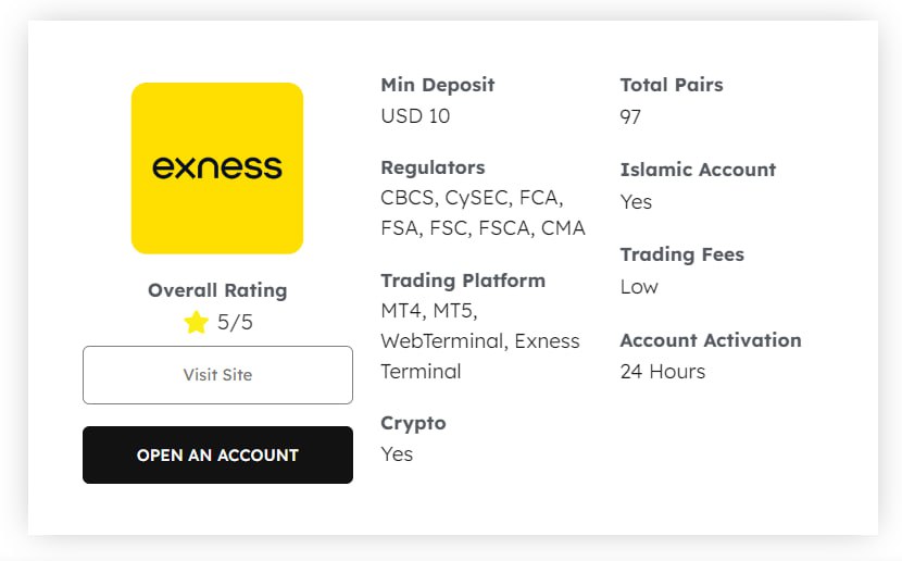 Withdraw Your Funds From Exness