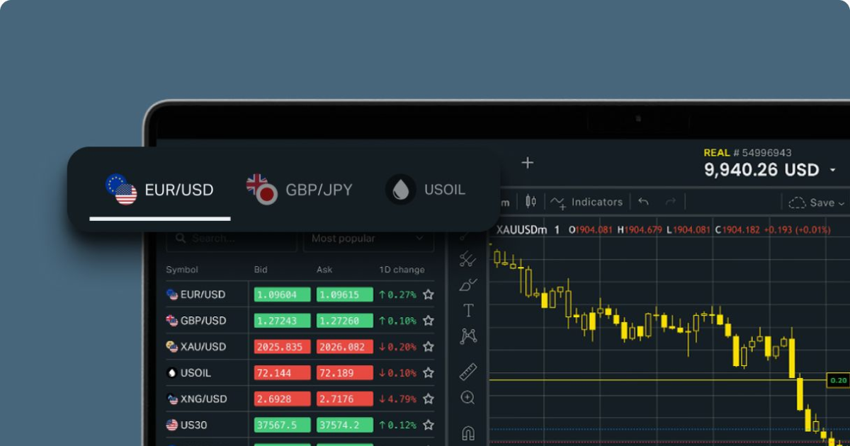 Mastering Profits with Exness Copy Trading Mastering Profits with Exness Copy Trading