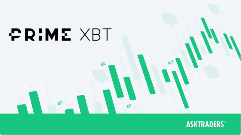 Maximize Your Profits with PrimeXBT Trading 9 Maximize Your Profits with PrimeXBT Trading 9