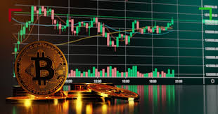 Understanding Crypto Trading Support Levels 0 Understanding Crypto Trading Support Levels 0