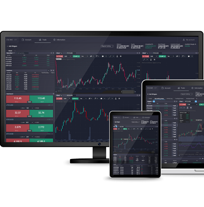 Mastering the Market Spot Trading on PrimeXBT
